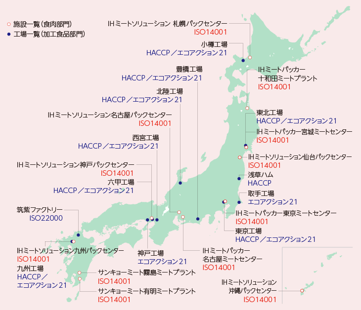 環境 Environment | CSR報告書 | 伊藤ハム米久ホールディングス