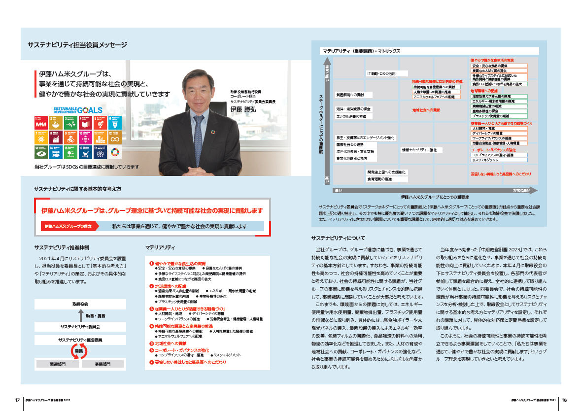 伊藤ハム米久HD2021統合報告書_サステナビリティ担当役員メッセージ