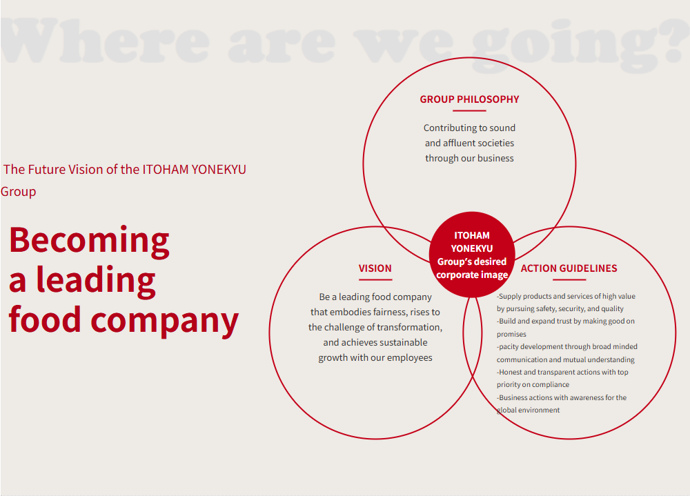 TOP MESSAGE